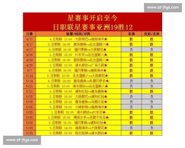 围绕足球比分90与百度足球比分的最新数据分析与趋势深度解读